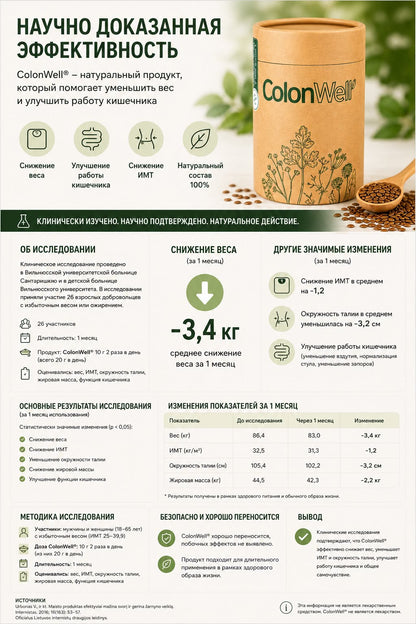 ColonWell (для сброса веса и здоровья кишечника) 400 г